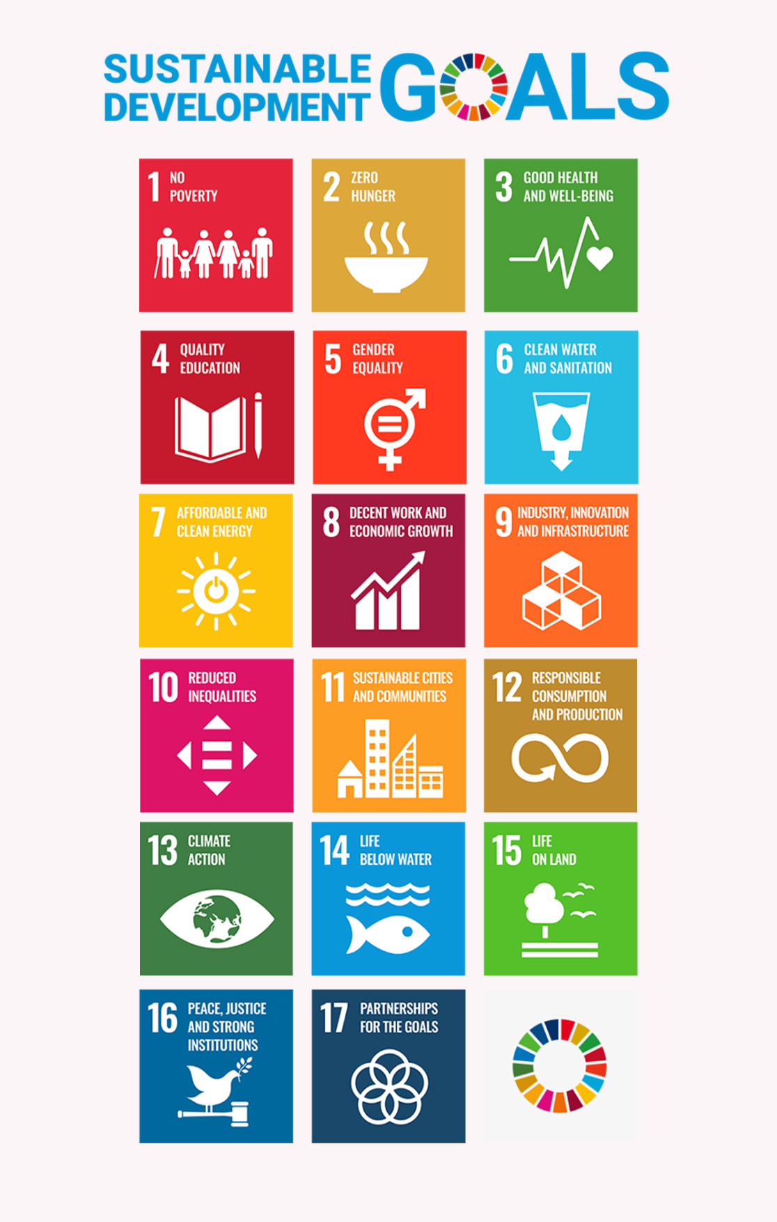 kiit-sdg